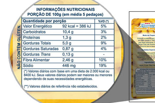 Aprenda a decifrar o rótulo dos alimentos